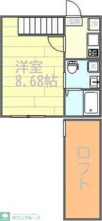 Luonto古淵の物件間取画像